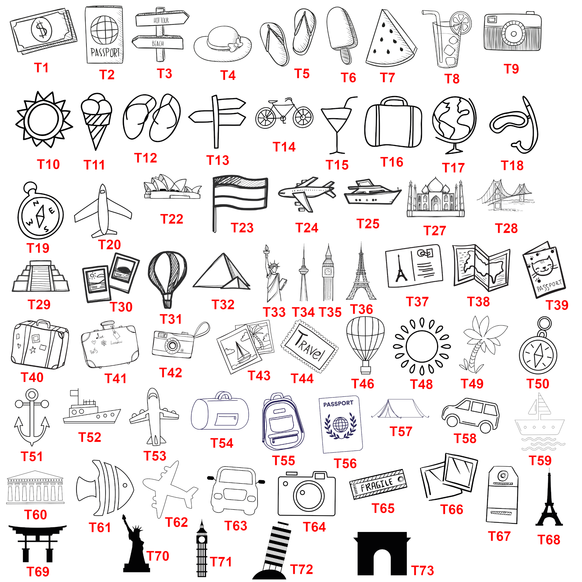 Auswahl_Travel